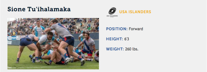 Player profile for URugby